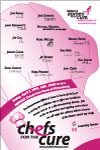 Chef's for the Cure Postcard